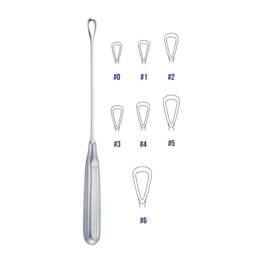 Set de Legras Cortantes Hergom Premium | Acero inoxidable Alemán de alta calidad